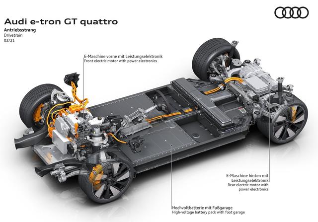 有钱就是任性,花99.8万买这台奥迪纯电豪车,图什么?