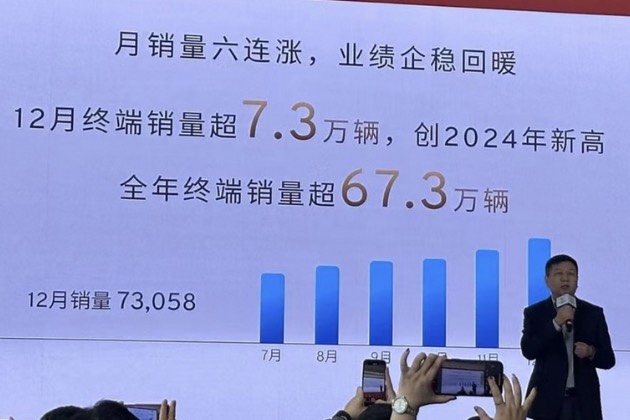 上汽通用销量六连涨,吹响合资车企反攻号角